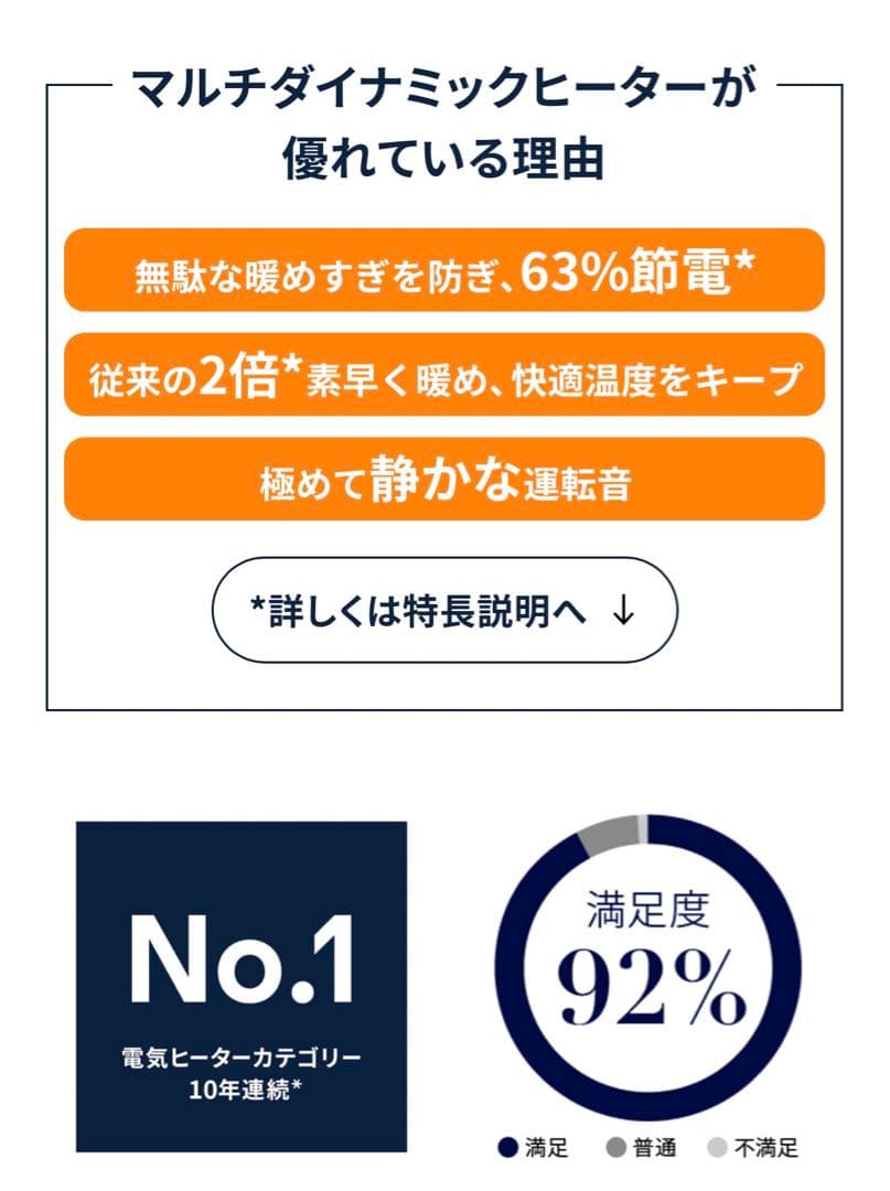 デロンギ マルチダイナミックヒーター