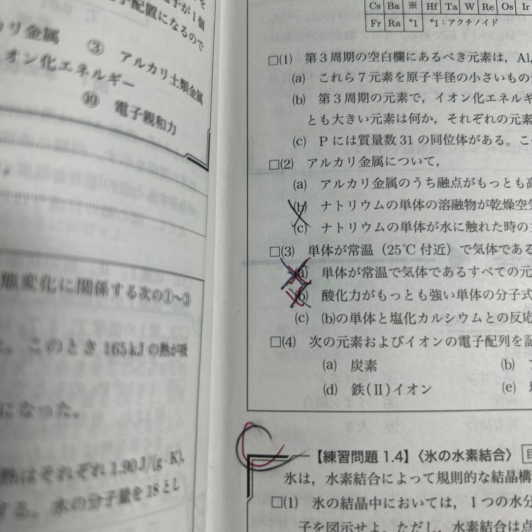 るな 入試化学確認シリーズ（鉄緑会）